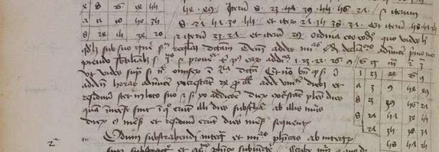 écriture latine, manuscrit